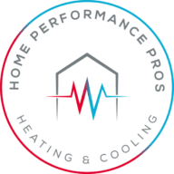 Home Performance Pros logo